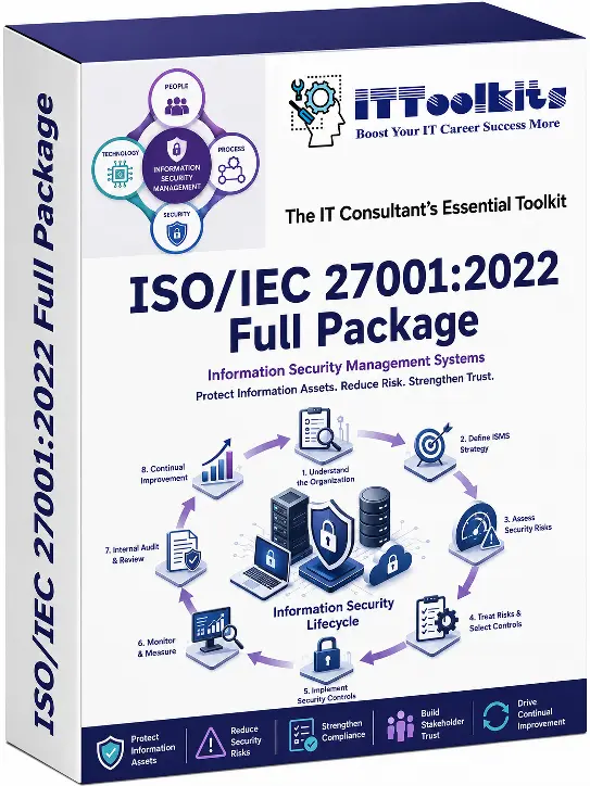 ISO/ IEC 27001: 2022 Toolkits