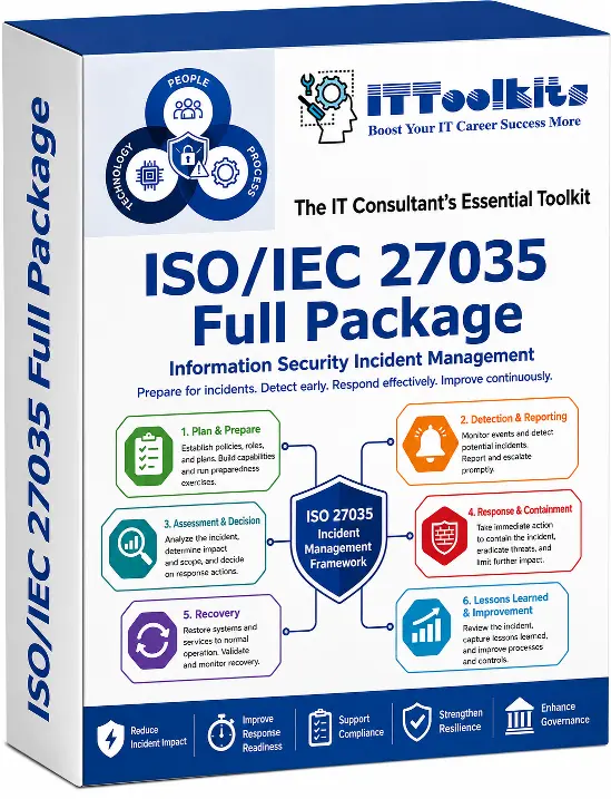 ISO 27035 Toolkits Full Package