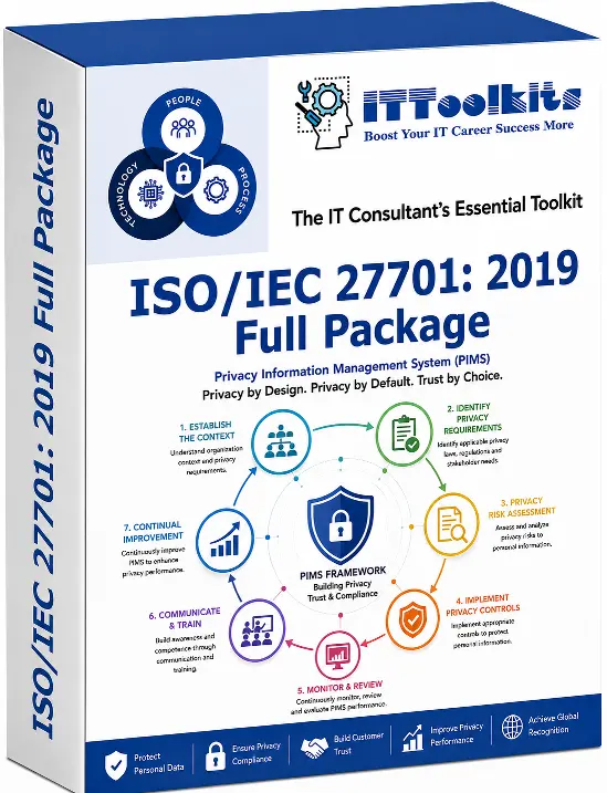 ISO/IEC 27701:2025 Toolkits