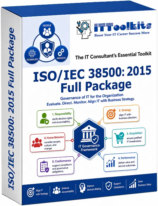 ISO/IEC 38500:2024 Toolkits
