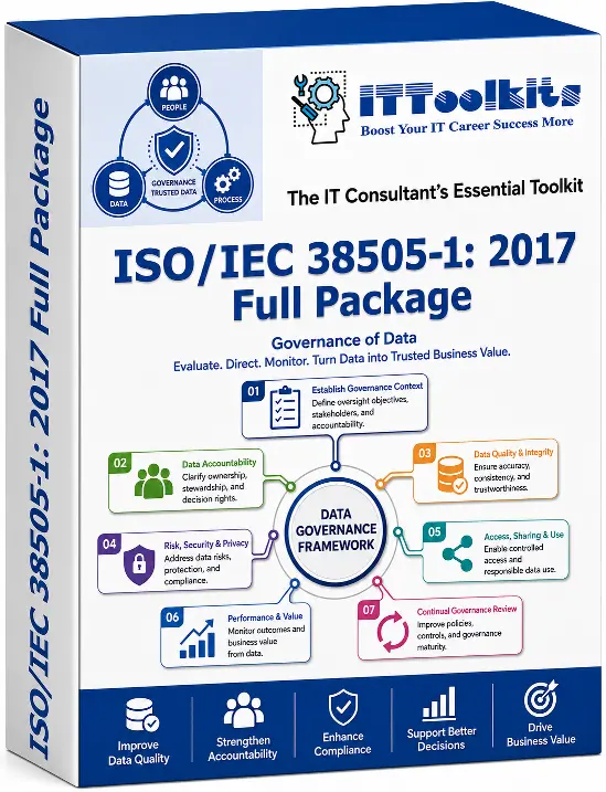ISO 38505 Toolkits Full Package
