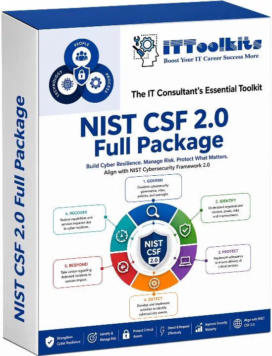 NIST CSF 2.0 Toolkits