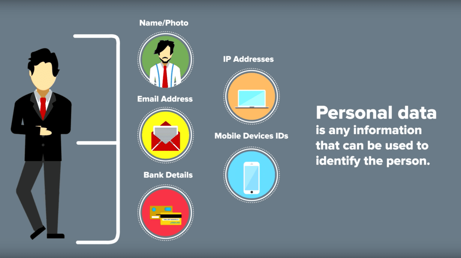 GDPR Toolkits and Templates